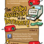 PINTEREST – The Cash Register of the Internet